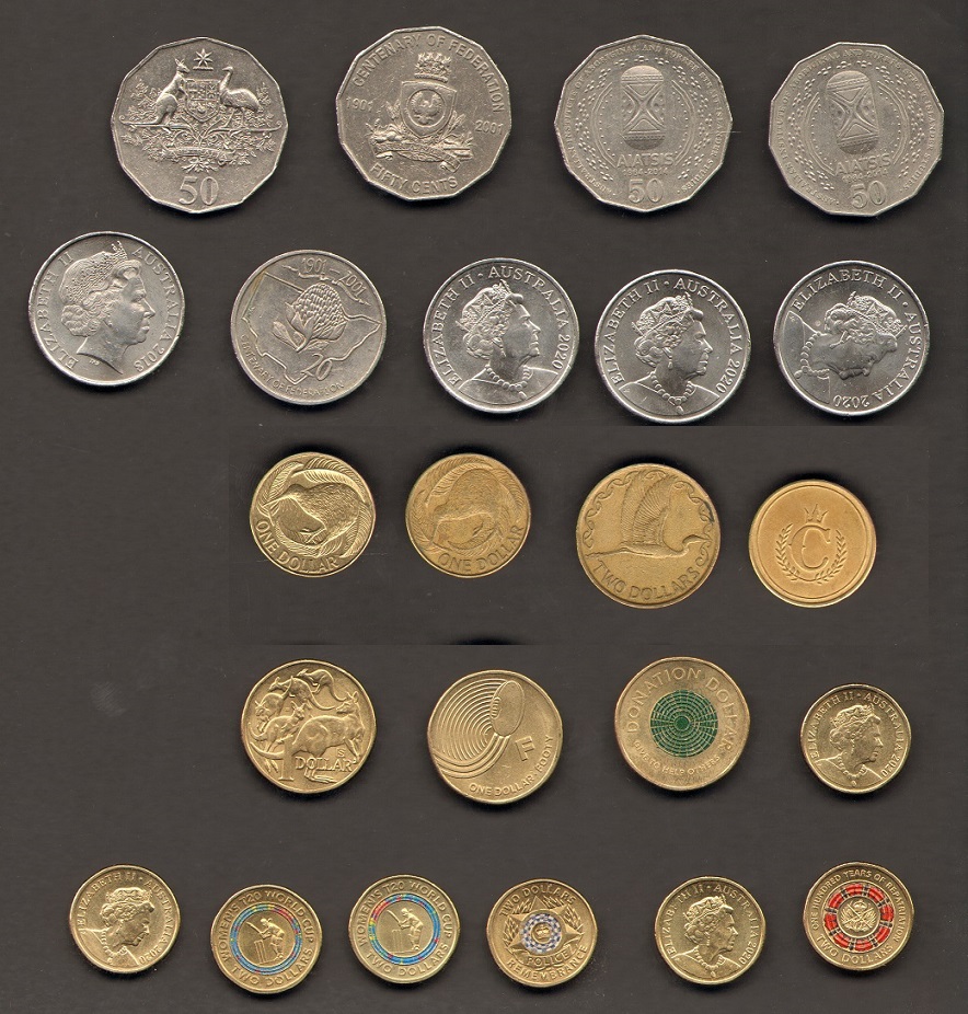 Post-Your-Australian-Circulation-Finds